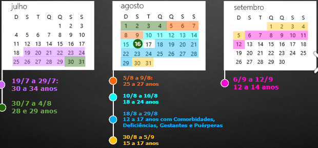 Calendário atualizado de vacinação de adultos e adolescentes | Foto: Governo do Estado de São Paulo