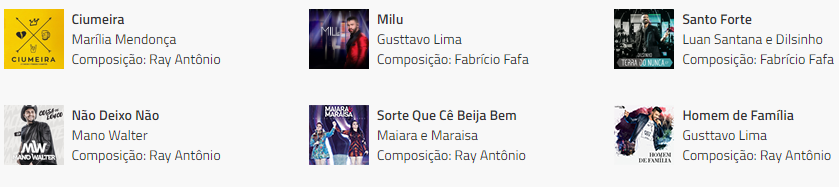 Algumas das canções de Marília Mendonça e outros artistas cujos direitos foram disponibilizados para tokenização pela Músicas do Brasil | Fonte: Coinext